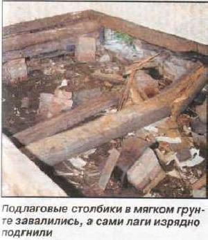 Разобрать старый дом Разобрать старый дом