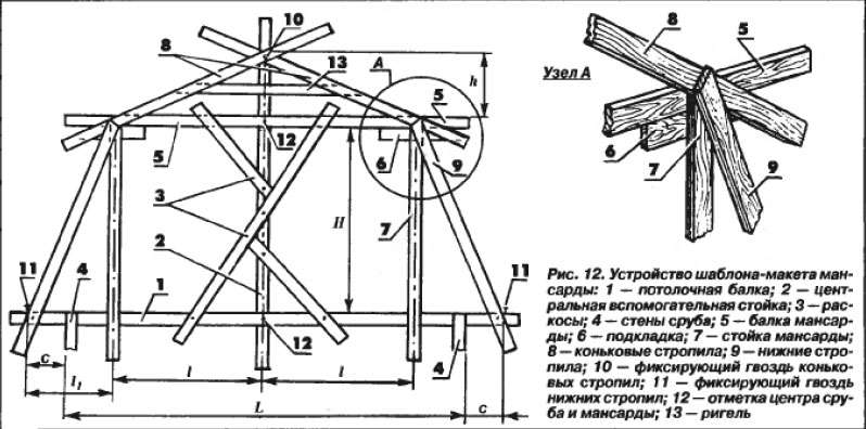 сверло по металлу 4 9